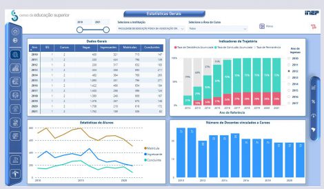 FACULDADE DE EDUCAÇÃO FÍSICA DA ACM SOROCABA